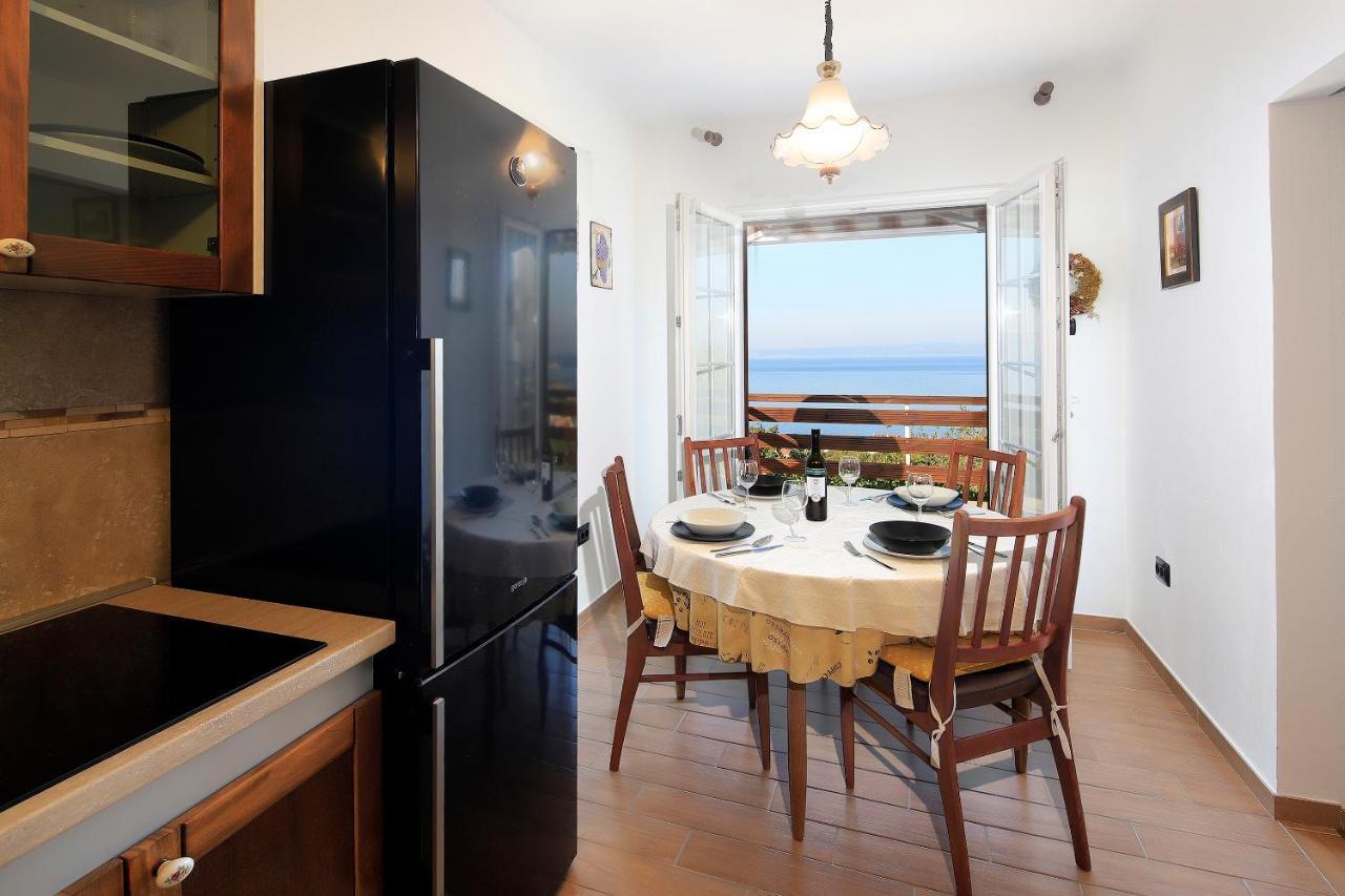 Apartment Vincent With Beautiful Sea View Terrace Klenovica Ngoại thất bức ảnh